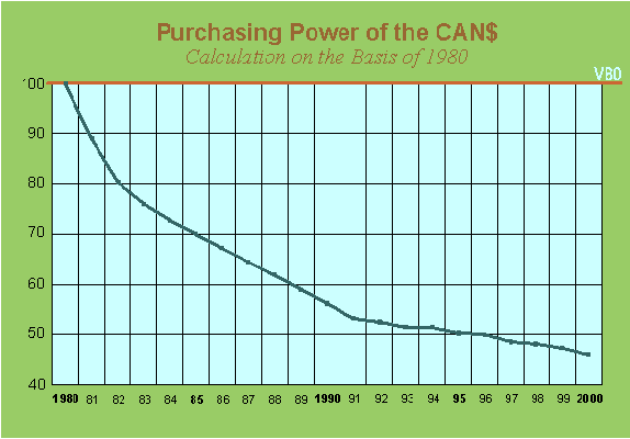 can.gif (10219 bytes)